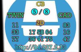 prediksi china 9 maret 2023