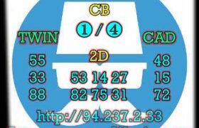 prediksi hk 1 april 2023