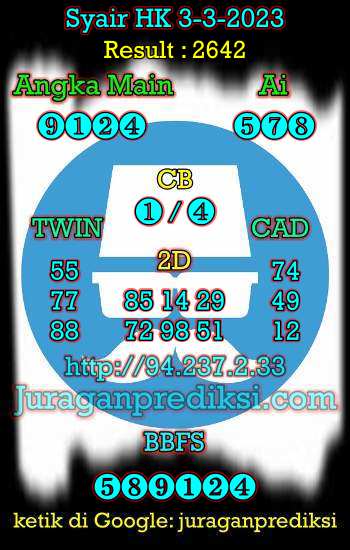prediksi hk 3 maret 2023, syair hk hari ini jumat 3-3-2023, prediksi syair hongkong 3 maret 2023, prediksi hk jp jitu dan akurat