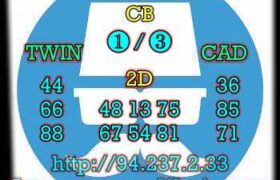 prediksi sdy 1 april 2023