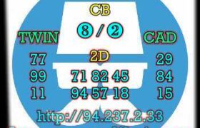 prediksi sdy 16 maret 2023