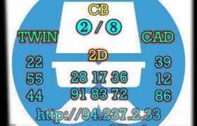 prediksi sdy 20 maret 2023
