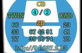 prediksi china 10 april 2023