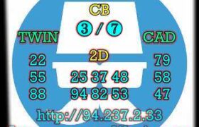 prediksi china 17 april 2023