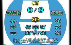 prediksi hk 17 april 2023
