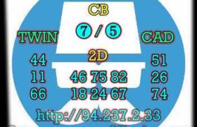 prediksi hk 7 april 2023