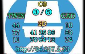 prediksi sdy 1 mei 2023