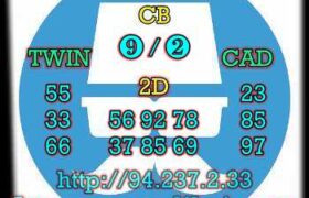 prediksi sdy 21 april 2023