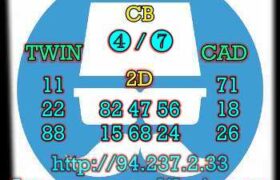 prediksi sdy 3 april 2023