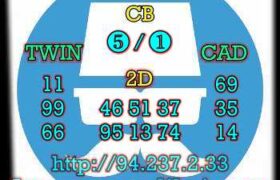 prediksi sdy 30 april 2023
