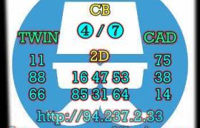 prediksi sgp 23 april 2023