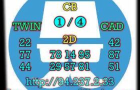 prediksi sgp 8 april 2023