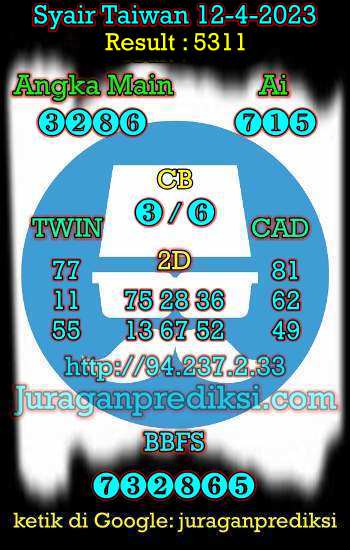 prediksi taiwan 12 april 2023, syair taiwan hari ini rabu 12-4-2023, angka keluar togel taiwan, toto jitu taiwan 12 april 2023 akurat