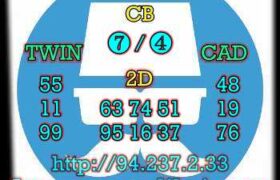prediksi taiwan 24 april 2023