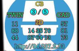 prediksi taiwan 28 april 2023