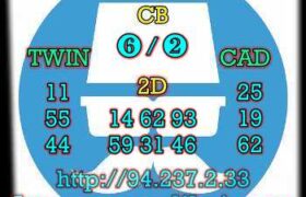 prediksi taiwan 29 april 2023
