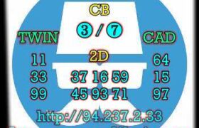 prediksi cambodia 21 mei 2023