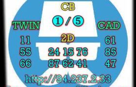 prediksi cambodia 8 mei 2023