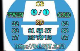 prediksi china 18 mei 2023