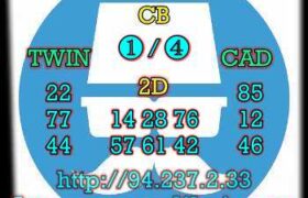 prediksi china 19 mei 2023