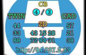 prediksi china 28 mei 2023