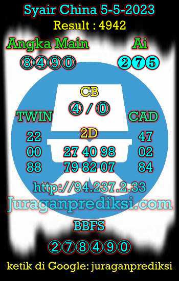prediksi china 5 mei 2023, syair china hari ini jumat 5-5-2023, bocoran china, prediksi china akurat, syair china, prediksi china jitu