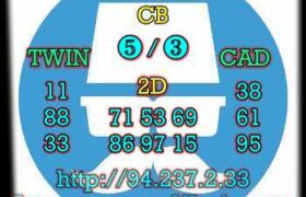 prediksi hk 15 mei 2023