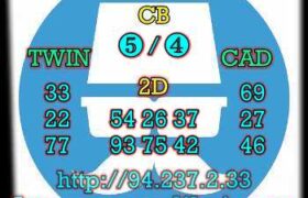 prediksi hk 31 mei 2023