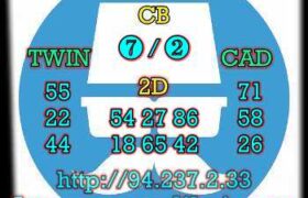 prediksi sdy 13 mei 2023