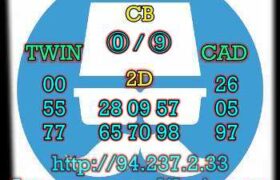 prediksi sdy 22 mei 2023