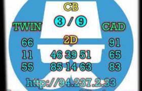 prediksi sdy 23 mei 2023