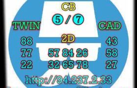 prediksi sdy 29 mei 2023
