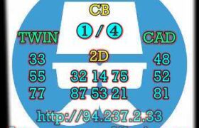 prediksi sgp 10 mei 2023