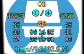 prediksi sgp 13 mei 2023