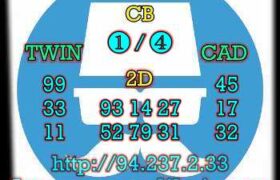 prediksi taiwan 21 mei 2023