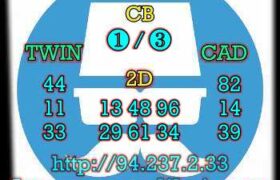 prediksi taiwan 29 mei 2023