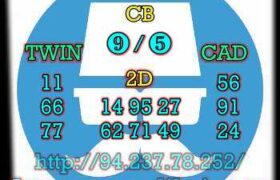 prediksi cambodia 30 juni 2023