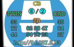 prediksi china 3 juni 2023