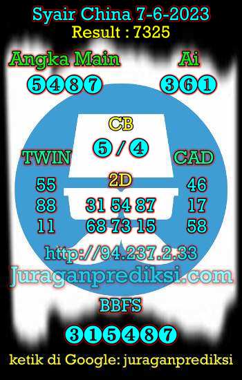 prediksi china 7 juni 2023, syair china hari ini rabu 7-6-2023, bocoran china, prediksi china akurat, syair china, prediksi china jitu