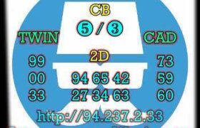 prediksi china 8 juni 2023