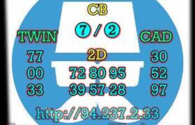 prediksi hk 17 juni 2023