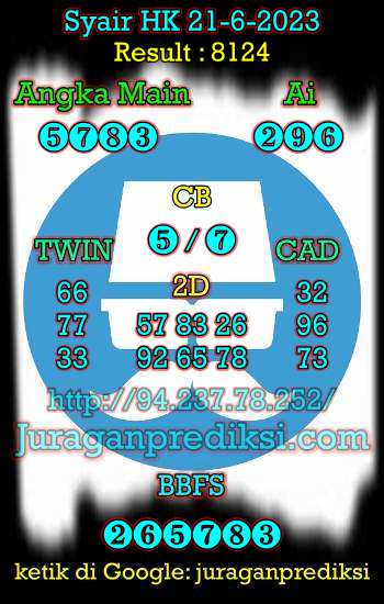 prediksi hk 21 juni 2023, syair hk hari ini rabu 21-6-2023, prediksi syair hongkong 21 juni 2023, prediksi hk jp jitu dan akurat
