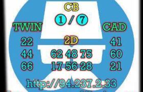prediksi sdy 15 juni 2023