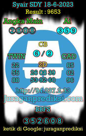 prediksi sdy 18 juni 2023, syair sdy hari ini minggu 18-6-2023, prediksi syair sydney 18 juni 2023, prediksi sdy jp jitu dan akurat