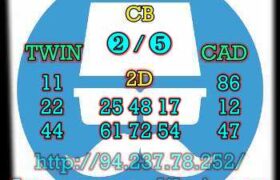 prediksi sdy 30 juni 2023