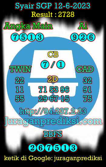 prediksi sgp 12 juni 2023, syair sgp hari ini senin 12-6-2023, prediksi syair singapore 12 juni 2023, prediksi sgp jp jitu dan akurat