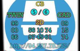 prediksi china 12 juli 2023