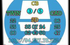 prediksi china 18 juli 2023