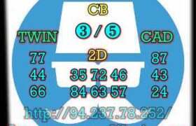 prediksi china 27 juli 2023