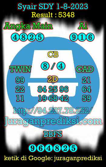 prediksi sdy 1 agustus 2023, syair sdy hari ini selasa 1-8-2023, prediksi syair sydney 1 agustus 2023, prediksi sdy jp jitu dan akurat